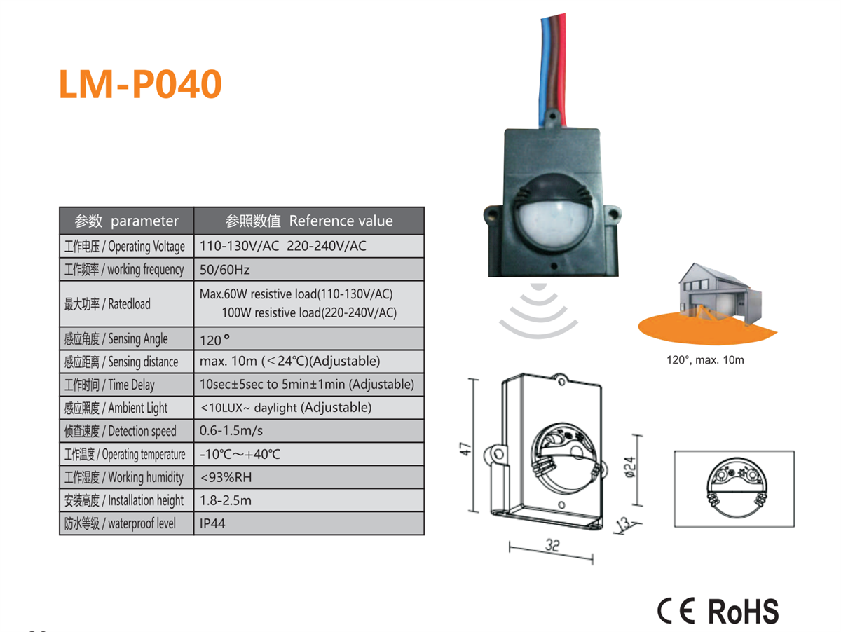 LM-P040(1).png