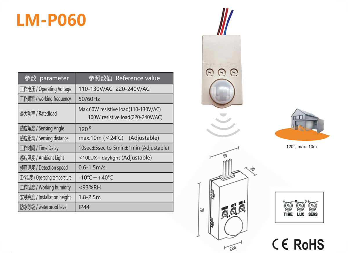 LM-P060(1).png
