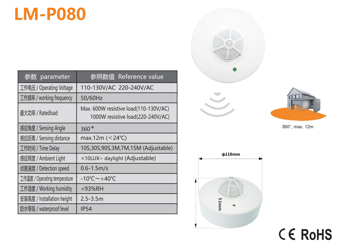 LM-P080(1).png
