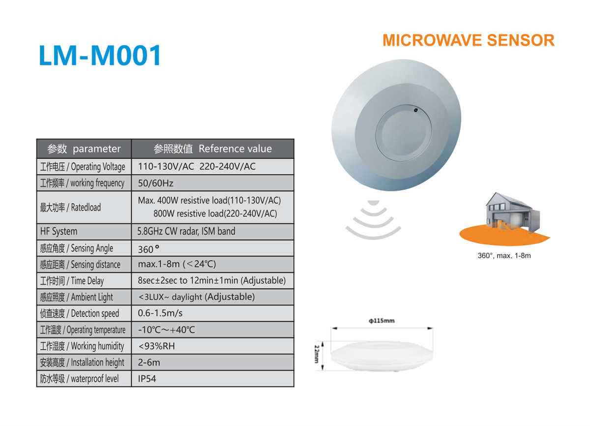 LM-M001(1).png