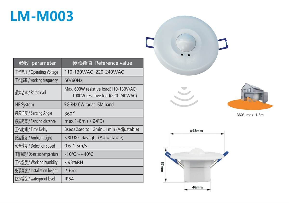 LM-M003(1).png