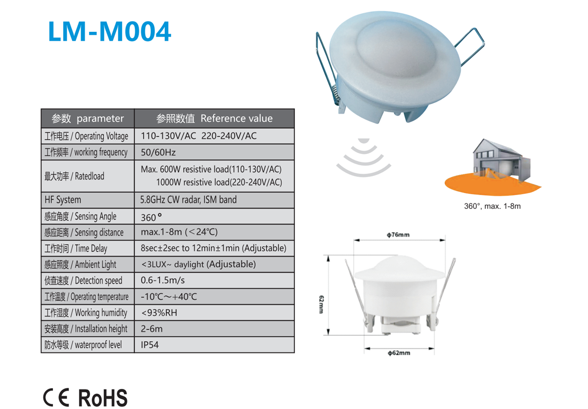 LM-M004(1).png