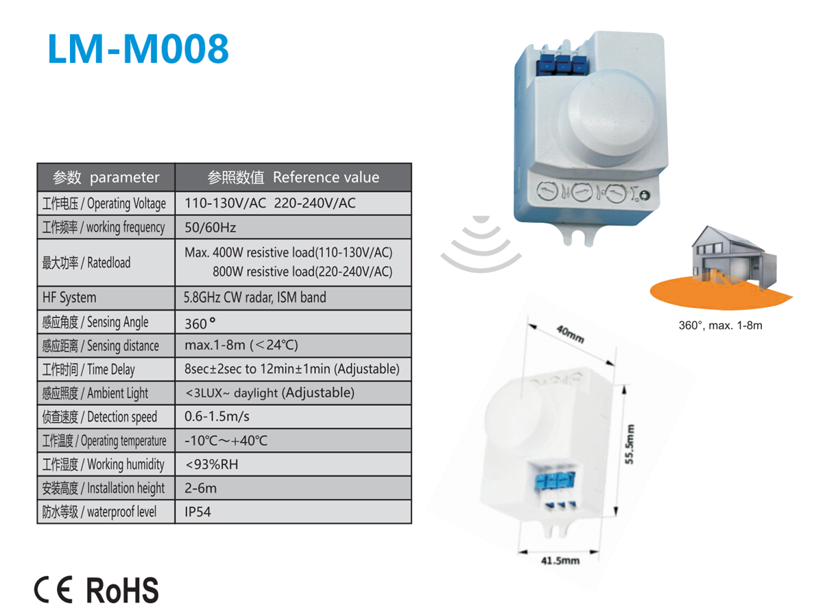 LM-M008(1).png