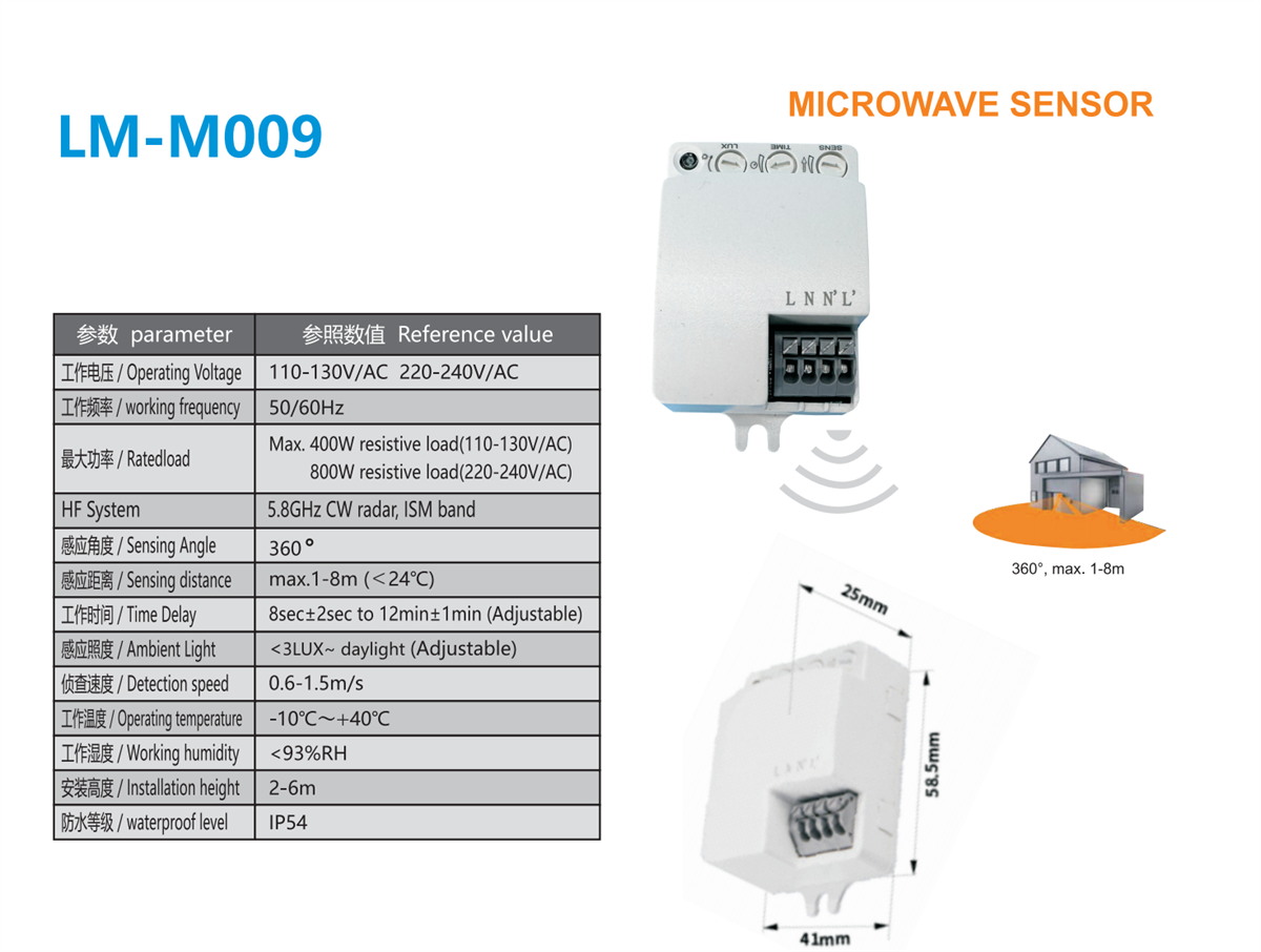 LM-M009(1).png